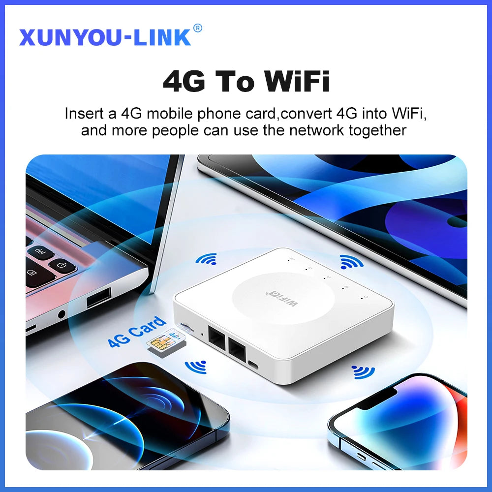 4G LTE Router WiFi 6 SIM Card Modem Support 32 Device Connections Mobile Wireless Router Typc-C Interface for Asia Africa Europe